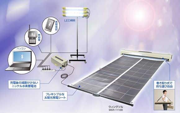 Worried about power shortage? Now you can carry around your own portable solar power source!