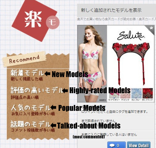 New Site Lets You Critique Online Japanese Underwear-er, Fashion Models