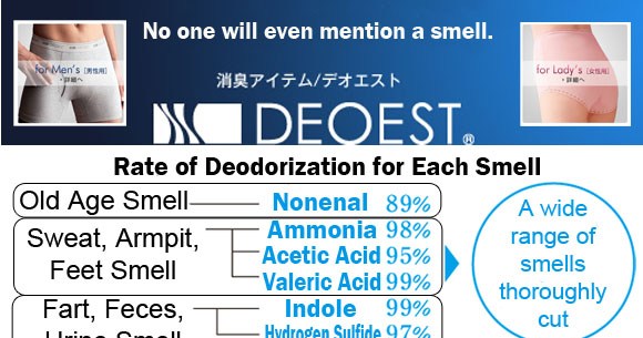 Japan Develops Fart-Deodorizing Underwear: Silent and NOT Deadly