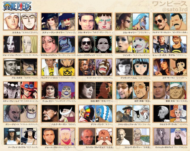 【TBT】Amazeballs! Real-Life One Piece Characters Discovered!