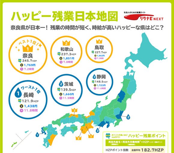 Stay out of Nagasaki if you want to go home on time- The most overworked prefectures in Japan