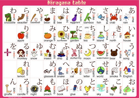 Say aaah: Japan elects cutest hiragana character