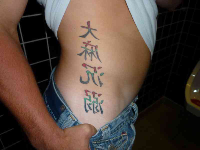 36 Premium Kanji Tattoos: Japanese, Chinese, Asian