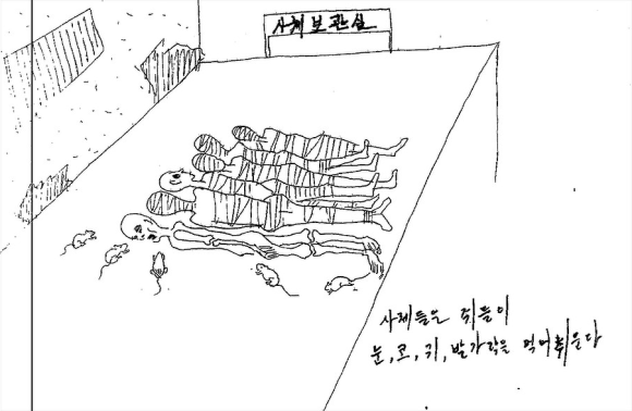 Survivor of North Korean gulags makes wrenching drawings of what happens inside4
