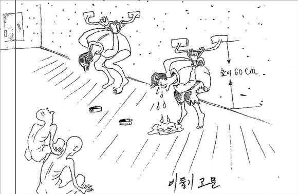 Survivor of North Korean gulags makes wrenching drawings of what happens inside8