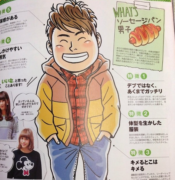 “Sausage bread boys” – The heavy-set men set to become Japan’s most eligible bachelors