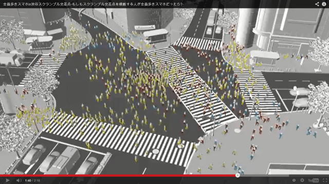 Simulation shows the chaotic consequences of walking in Shibuya while staring at your phone