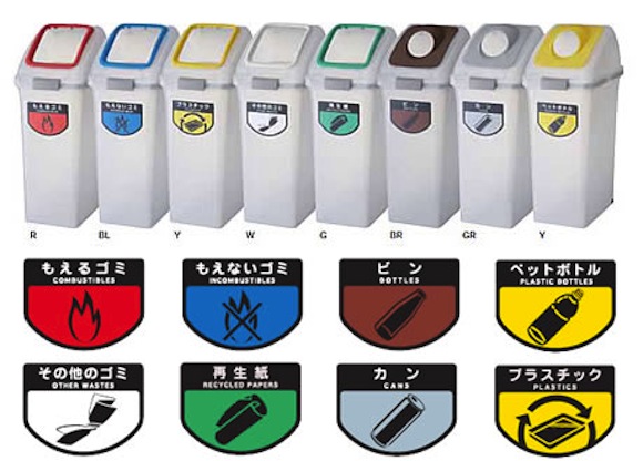 “Recycling in Japan” or “Reasons to get it right and avoid eternal shame”