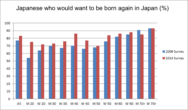 japan-survey-4