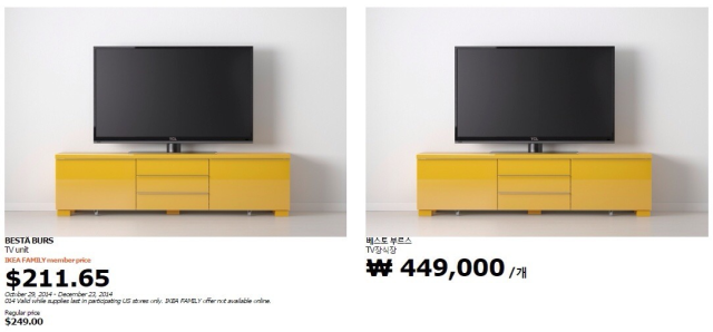One IKEA item, two prices: Customers in Korea paying as much as 80 percent more than in the U.S.