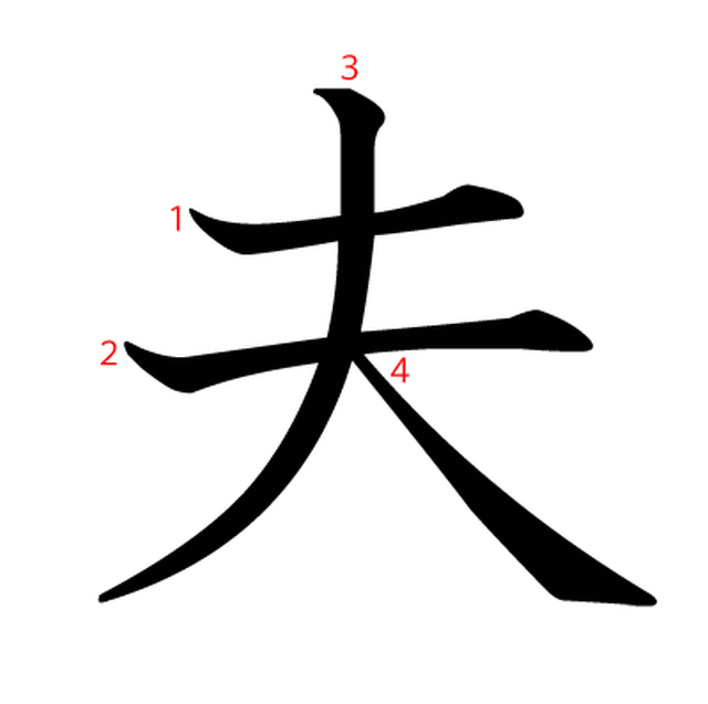 Flipping the kanji for “husband” upside-down reveals slightly worrying double meaning