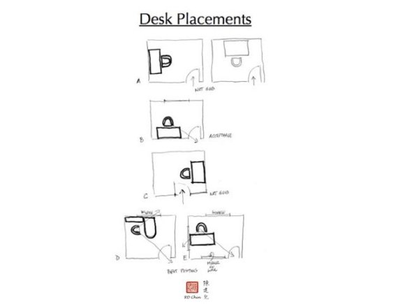 desk-placement-rd-chin