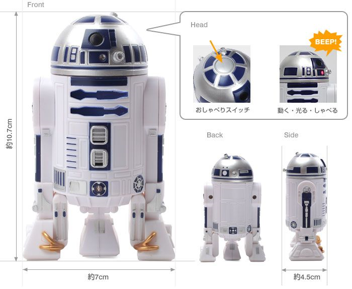 Hamee Star Wars Talking Fridge Gadget R2d2 From Japan for sale online 