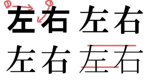 Students of Japanese despair – you’ve probably been writing some of the simplest kanji wrong