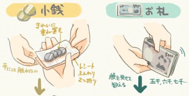 The remarkable art of giving and receiving change in Japan