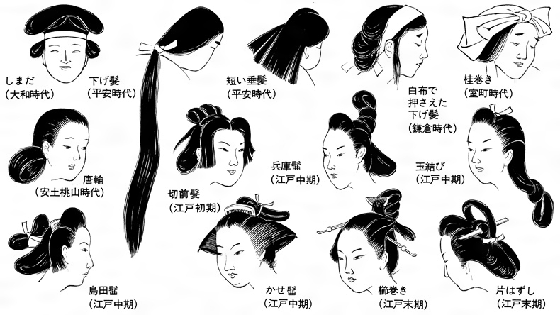 Kawaii Popular Japanese Hairstyles You Need To Try! | nomakenolife: The  Best Korean and Japanese Beauty Box Straight from Tokyo to Your Door!
