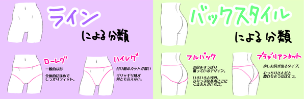 Handy dandy panty infographic assembled in Japan because… why not?!?