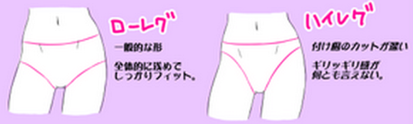 Handy dandy panty infographic assembled in Japan because… why not?!?