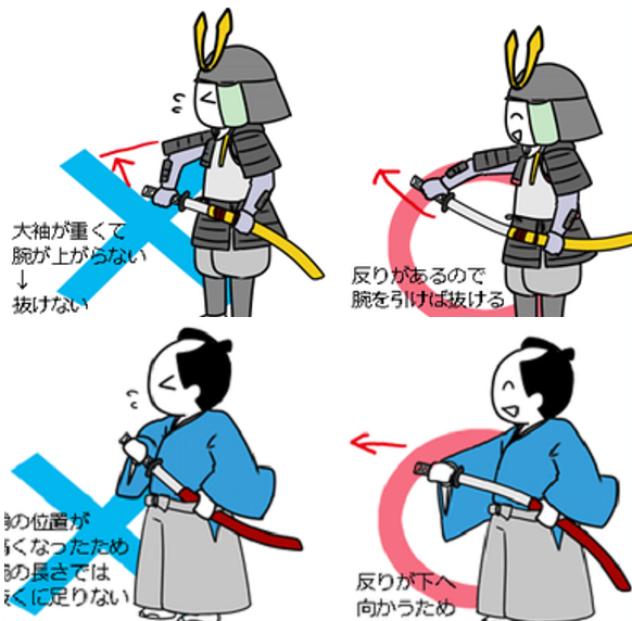 way of the samurai 1 clothes