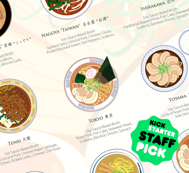 The Ramen Poster, a cute and unique way to show off your love of Japanese cuisine
