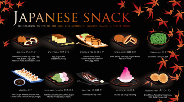 The Snack Poster: Illustrations to spread the love for authentic Japanese foods
