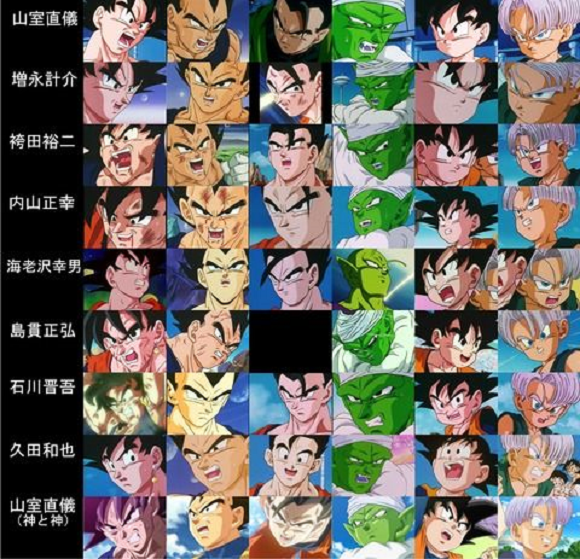 Same character, different animator – Fans compile comparison charts for anime's  biggest stars | SoraNews24 -Japan News-
