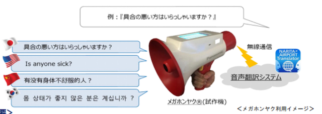 People are really excited about that ‘Doraemon-like’ translating megaphone