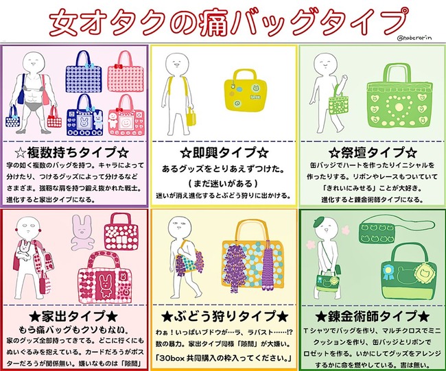 From The Grape Picker To The Alchemist Anime Decorated Ita Bags Now Come In Six Categories Soranews24 Japan News