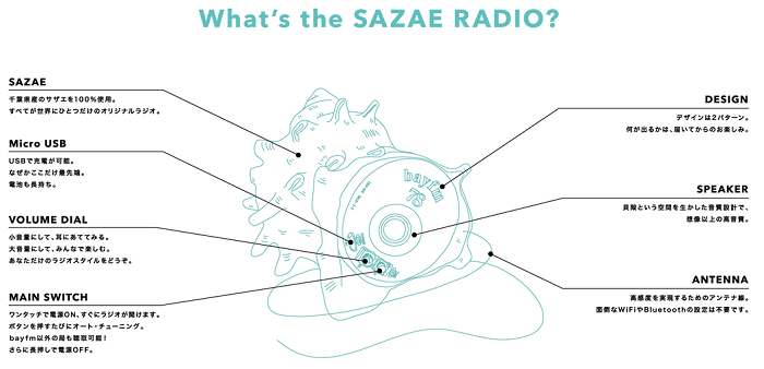 Seashell Raido Sazae Radio: Now you can hear a lot more than just the ocean in a ...
