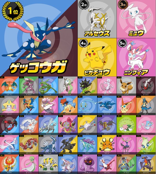 Who’s that Pokémon? Sharp eyes catch a spelling snafu in Pokémon ...