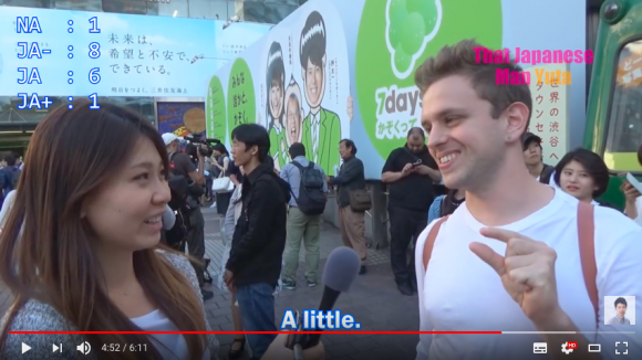 Westerners in Japan – Can they speak Japanese?【Video】