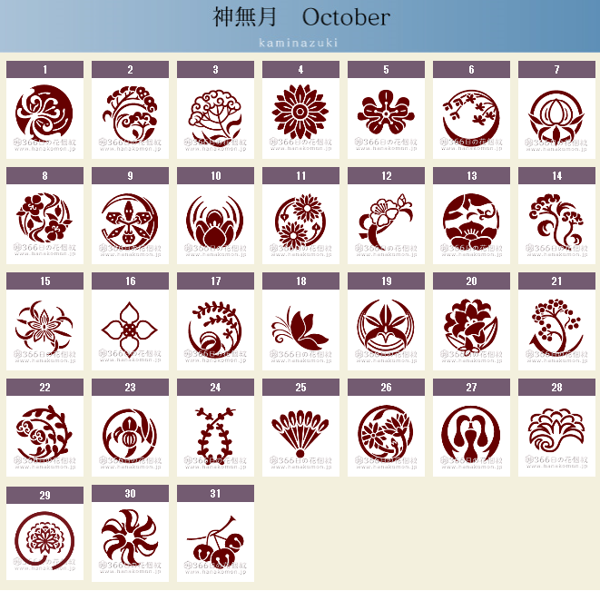 Hana Komon: Japan’s beautiful, samurai-style floral birthday crests ...