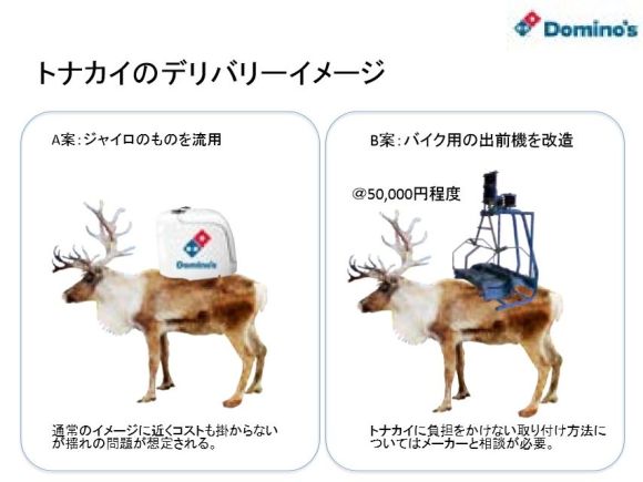reindeer-delivery