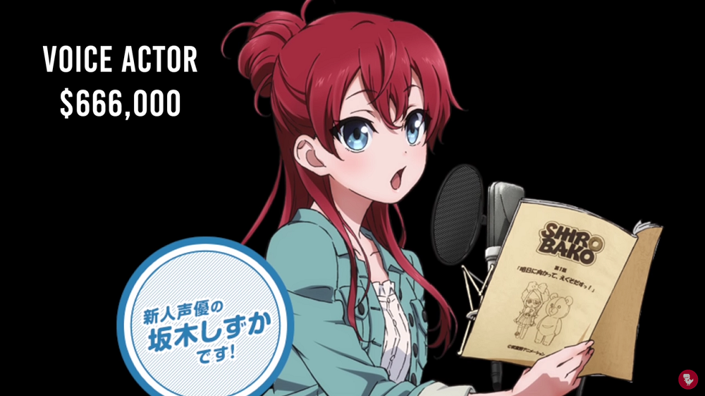 Details 72+ voice actors anime best - in.duhocakina