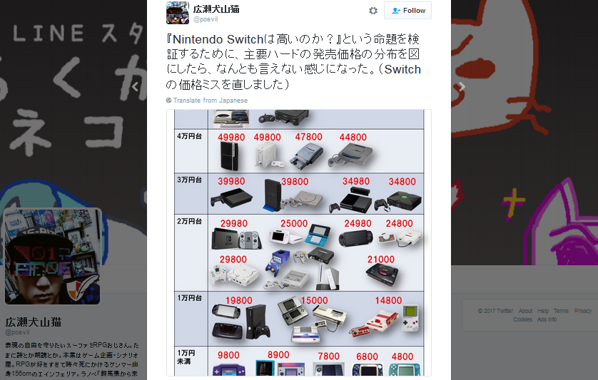 nintendo switch japanese price