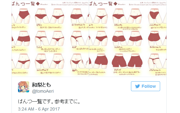 Japanese Twitter presents chart of all panty types, for panty-identification science