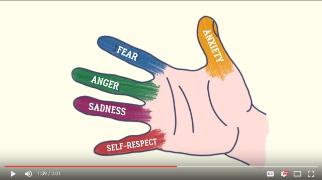 A simple DIY shiatsu hand massage to relieve all that pent-up stress from work【Video】