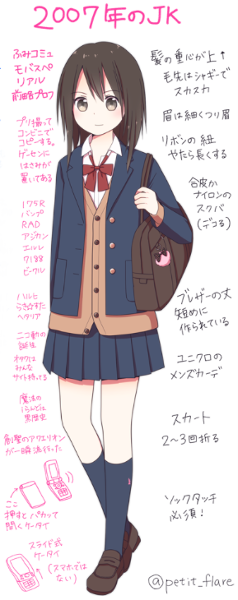 Anime artist illustrates the differences between Japanese fashion now and  ten years ago