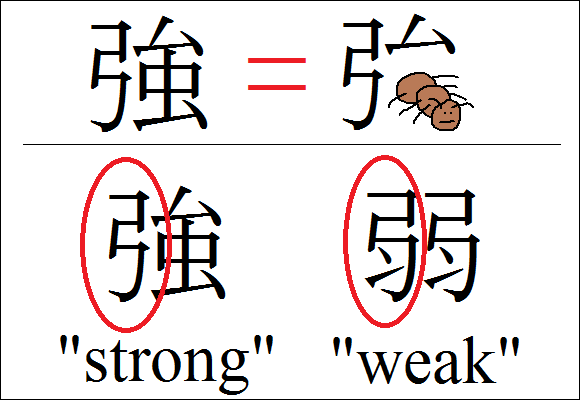 . Japan: Top 5 kanji with ironic meanings【Weird Top Five】 | SoraNews24  -Japan News-