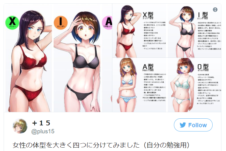 How to draw four different anime girl body types, from slender to plump |  SoraNews24 -Japan News-
