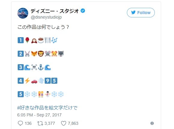 Newest Japanese Twitter craze has users guessing movies using only emoji as hints