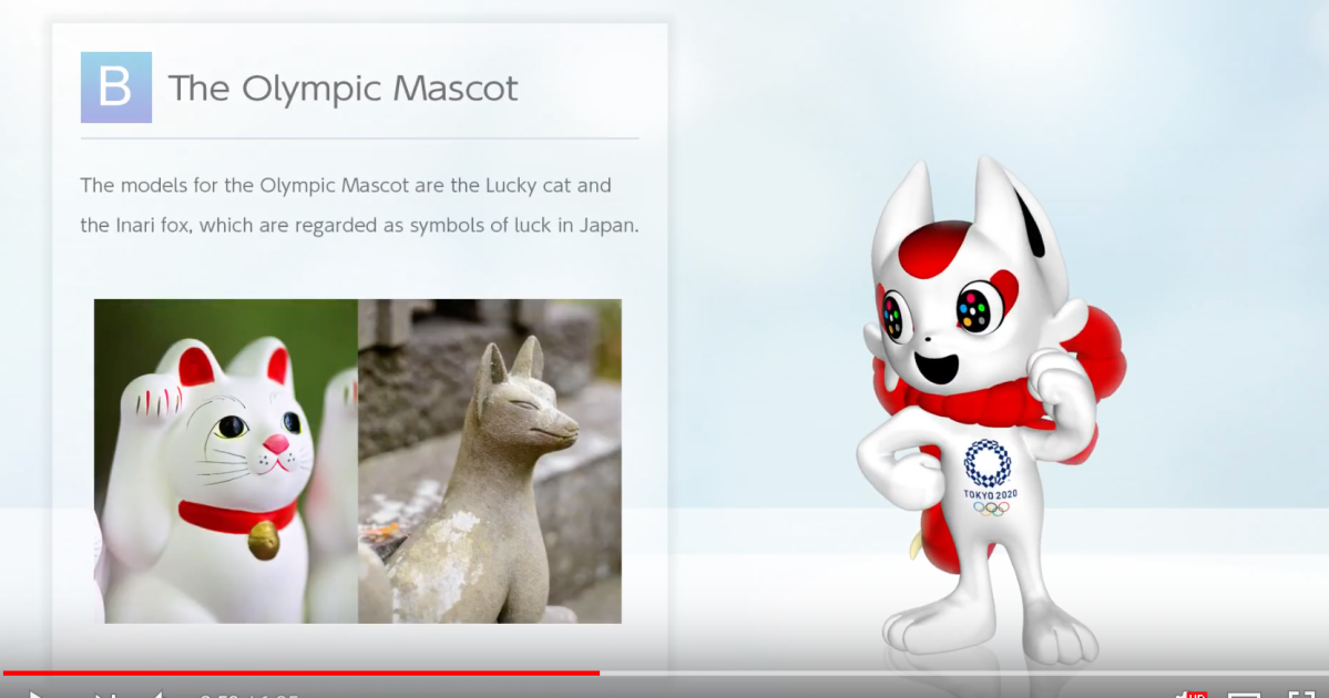 20+ Olympics Tokyo Mascots Gif