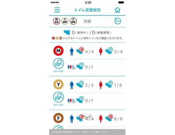 Smartphone app finds empty restroom stalls in Tokyo subway station ...
