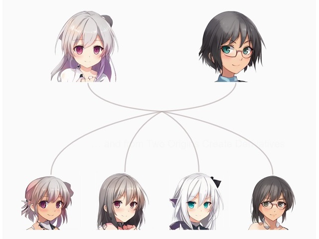 Random generation of anime characters by sophisticated AI programs
