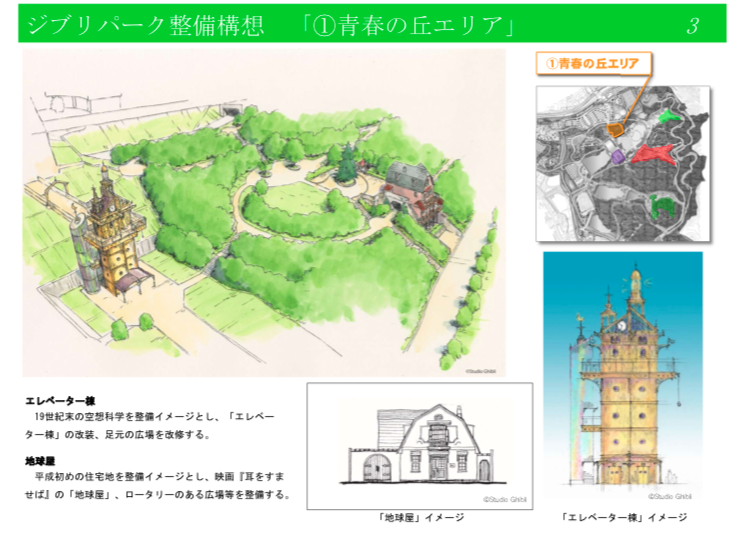 Studio Ghibli Theme Park Designs Unveiled Five Special Zones Bring Anime Movie Worlds To Life Soranews24 Japan News