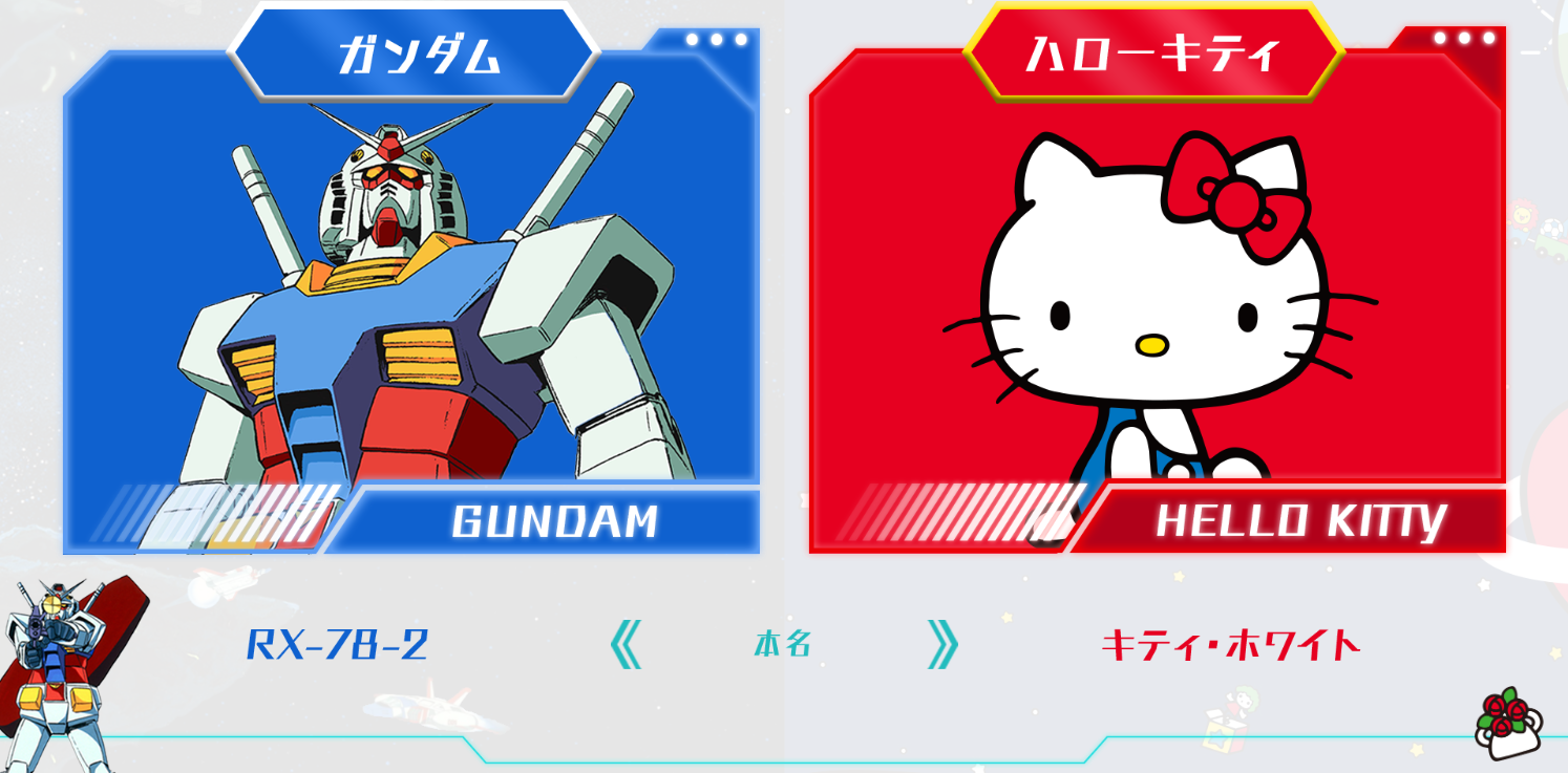 hello gundam