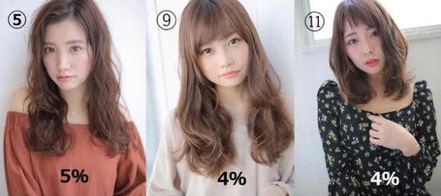 Japanese kid hair style Stock Photos - Page 1 : Masterfile