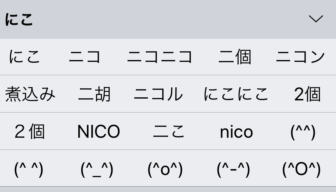 Japanese survey finds top 10 emoji that “make you look like an old man ...