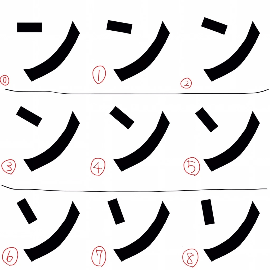 How to tell Japanese’s two most confusing, nearly identical characters ...