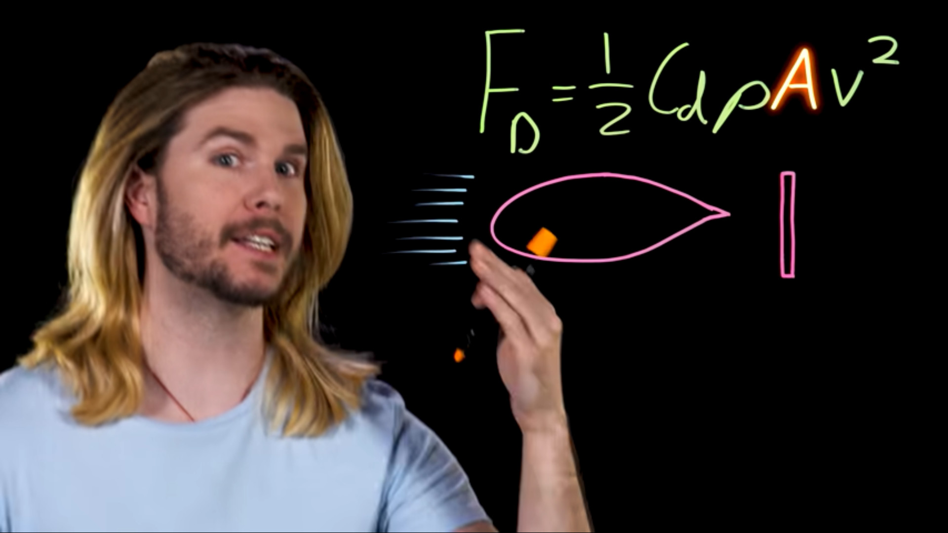 Does Running Like Naruto Really Make You Faster A YouTube Science 